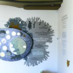 Salantų regioninio parko lankytojų centras. Nuotrauka: ©trip.lt