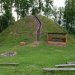 Šaltinis:©infokelme.lt