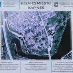 Šaltinis:©infokelme.lt